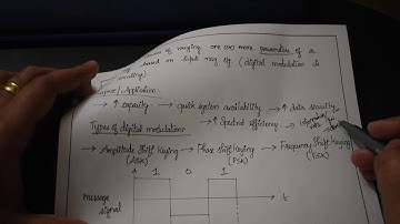 EEC7: Digital Modulation