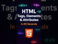 HTML in 60 Seconds: The Fastest Web Development Tutorial! #coding #shorts