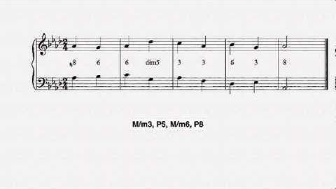 Introduction to Counterpoint
