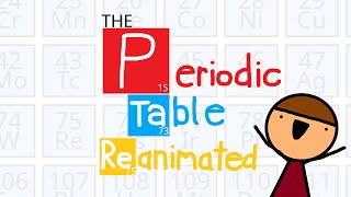 The Periodic Table Song REANIMATED