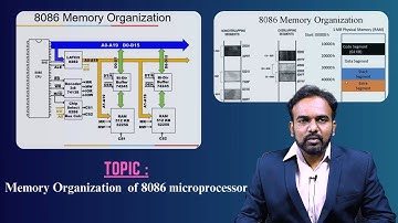 Memory Organization of 8086 microprocessor by Dr. K Rambabu