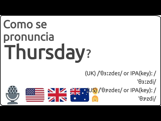 Tuesday VS Thursday en inglés 🗓️ #pronunciacion #pronunciaciondeingle