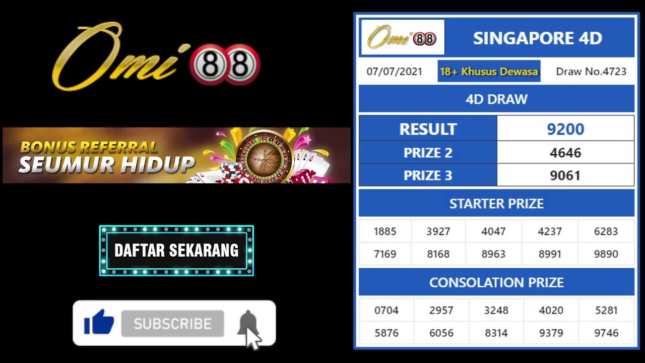 19+ Live Draw Sgp Rabu 7 Juli 2021