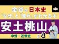 【中世・近世史④】安土・桃山時代の重要用語が学べる！『金谷の日本史「なぜ」と「流れ」がわかる本【中世・近世史】』（第５章）復習動画 1
