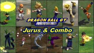 Semua Jurus Dragon Ball GT PS1 Final Bout Move List