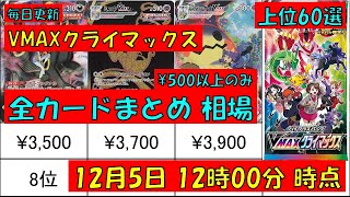 ポケモンカード VMAXクライマックス 全カード 相場 上位60選  相場 2021年12月5日12時00分 時点