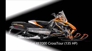 10 Most Powerful Snowmobiles of 2015