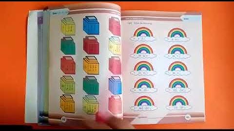 PVI MATHS LESSON # 35 (PART 2) EX 3.1 (Q 7-21) DATED:24/06/202 TOPIC: SUBTRACTION UP TO PLACE VALUE