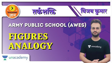 Figures Analogy | Reasoning | Target Army Public School (AWES) 2020/2021 | Vijay Kumar