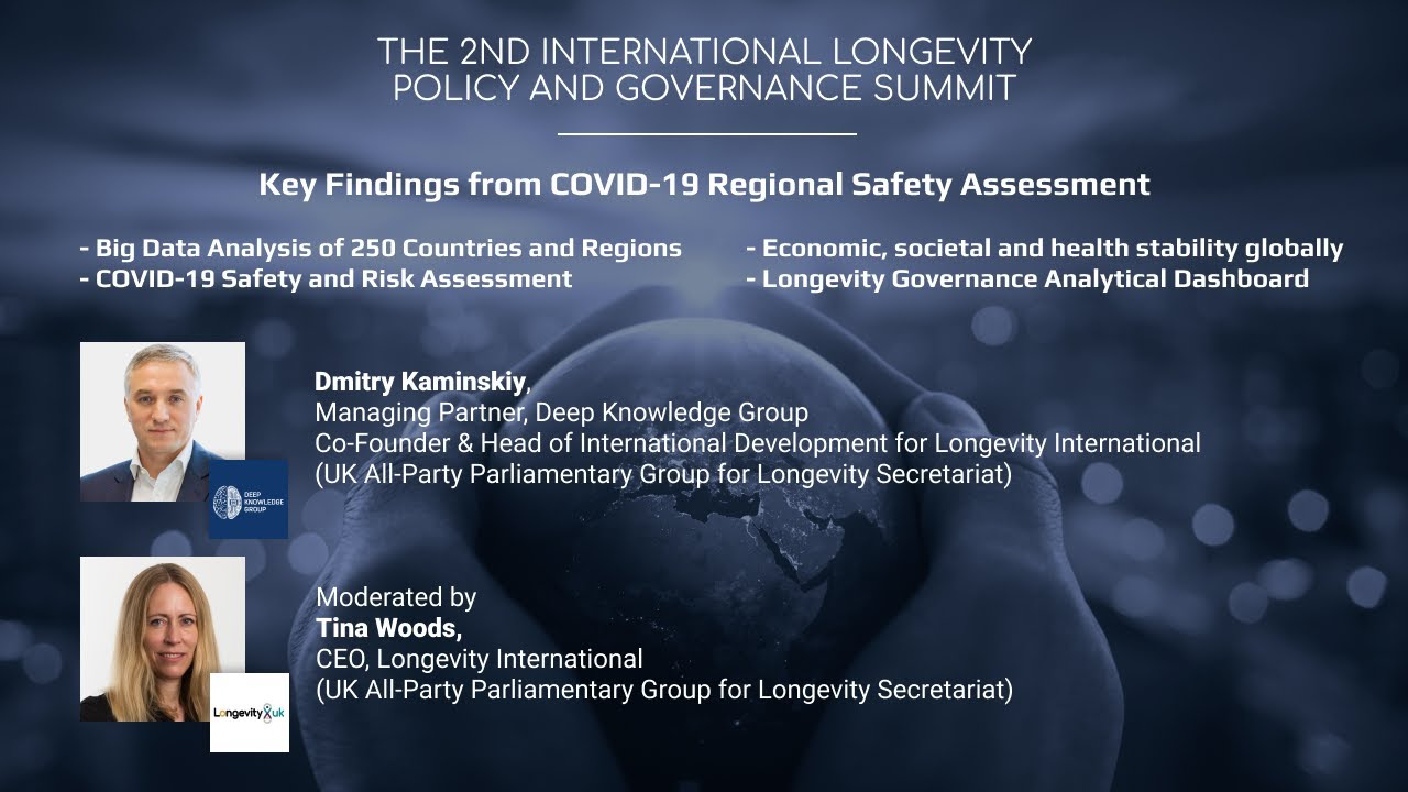Global Analysis  COVID 19 Risk and Safety Rankings
