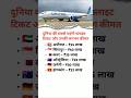 दुनिया की सबसे महंगी फ्लाइट टिकटें और उनकी कीमतें✈️💸#FlightTicket #Flights #AirTravel #Aviation