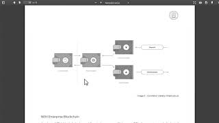 Coinmetro 11 000 000 Евро - обзор Whitepaper