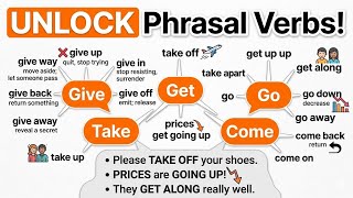 UNLOCK Phrasal Verbs! 35+ English Verbs You Need for Daily Conversation