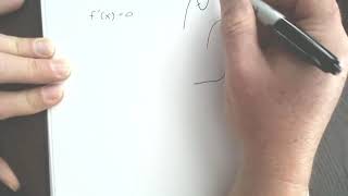Graphing Cubic Functions Using Calculus 1