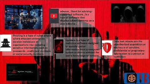 CIB Summer internship competition- Cybersecurity 🪪🔐