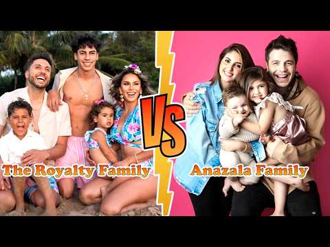 The Royalty Family VS Anazala Family Transformation 🌟 From Baby To 2026
