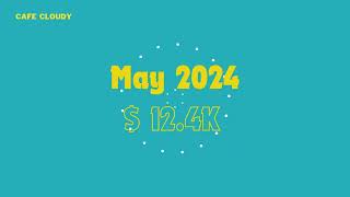 Alo Chapin Net Worth 2024