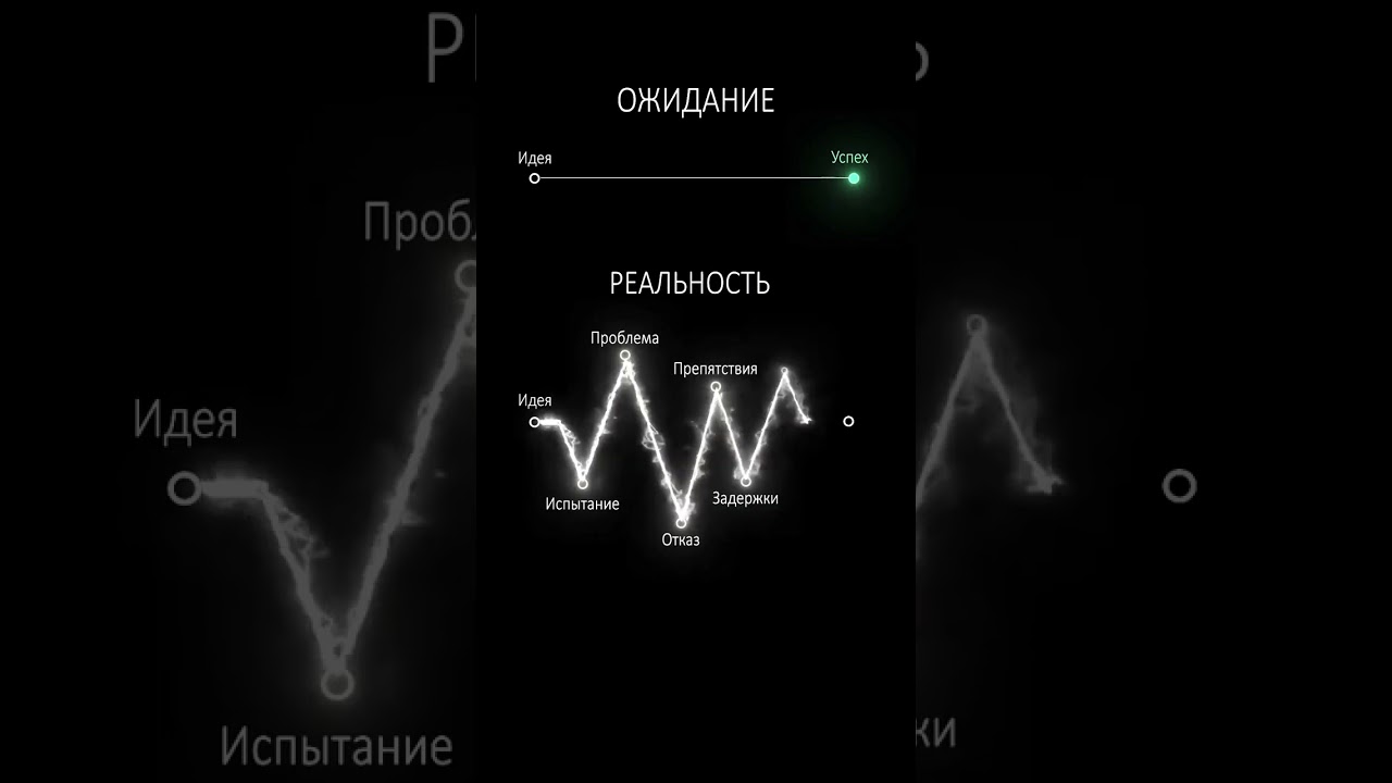 💸ссылк@ в шапке профеля💸