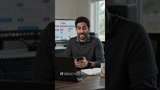 In Sales? You Need To See What Clocsy Does. #Sales #B2BSales #SalesAutomation  #SalesEngine #Clocsy