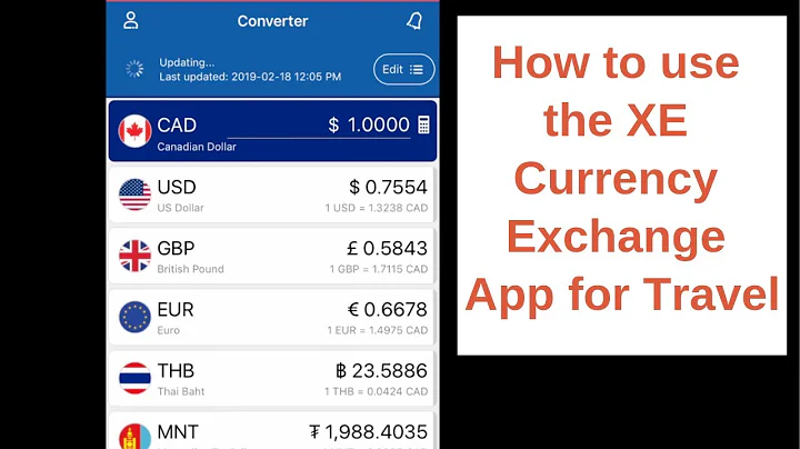 Master Currency Conversion with Ex Econ C Exchange App