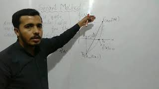 Numerical Analysis| Lecture 8 Basic Concept and Working Rules of Secant Method