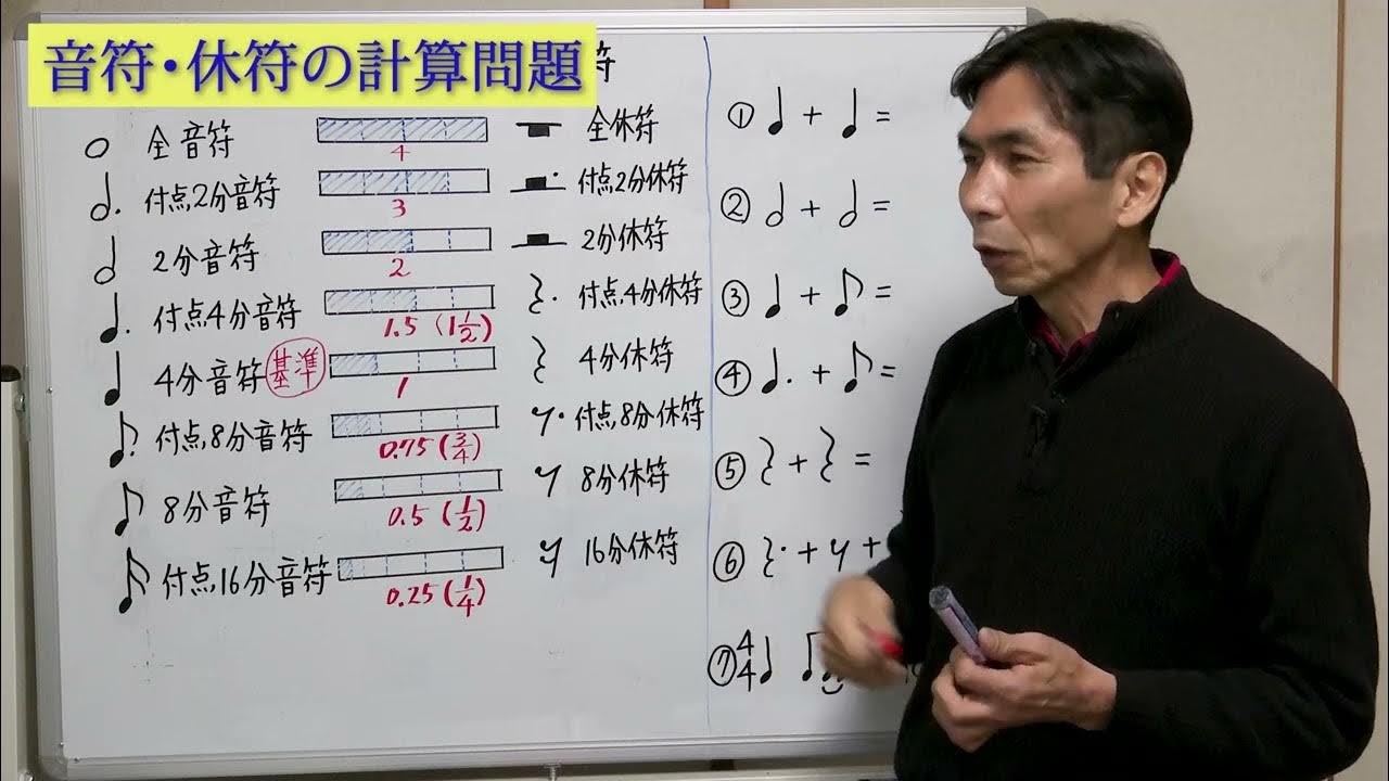 音楽の授業に役立つ 楽譜を読むための基礎 楽典1 音楽の3要素 音符 休符の計算 長尾聖生 Youtube