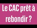 Le cac prt  rebondir   100 marchs  soir  21052024