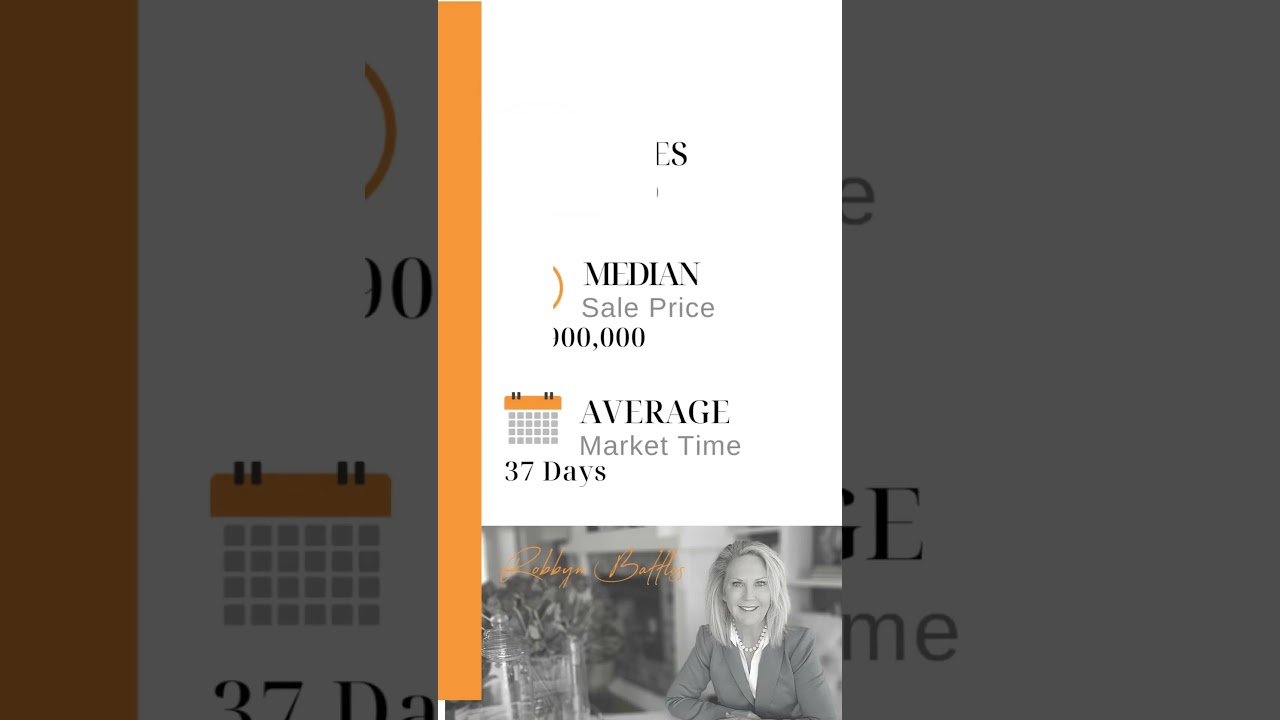 Glendale 91208 | 91207 April Market at a Glance