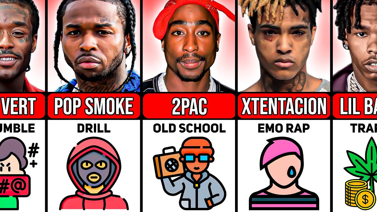 Rap Genres Of Famous Rappers YouTube rap-genres-of-famous-rappers-youtube