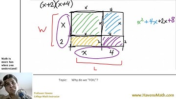 [Algebra] Why do we FOIL? Easy explanation here! Multiply polynomials.