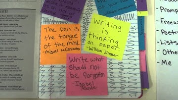 How to set up your writer