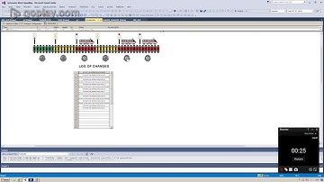 Automatic Block Signaling