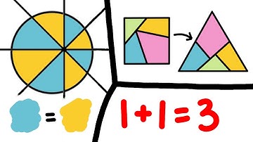 Math Two Truths And A Lie (16-37)