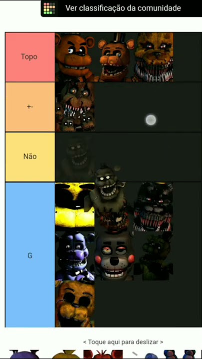 EXPIRADO)TIER LIST TRADE DE STANDS OFICIAL DO STANDS AWAKENING 