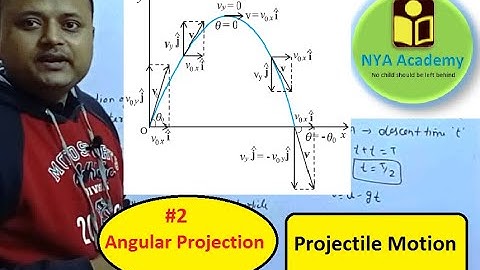 आखिर Projectile motion होता क्या है? I CTET I Super TET I TGT I PGT I GIC I Physics by Yogesh Sir I