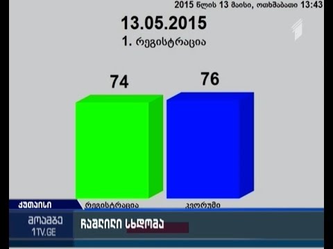 ერთი კვირაა, პარლამენტში საქმიანობა პრაქტიკულად პარალიზებულია