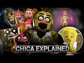 FNAF Animatronics Explained - CHICA (Five Nights at Freddys Facts)