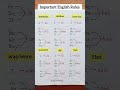 Important English Rule | #sonu_sir | PBH EDUCATION #english