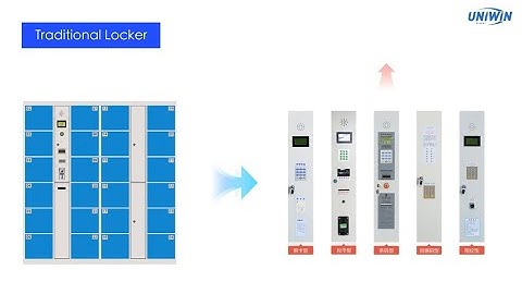 7 inches face recognition digital lockers