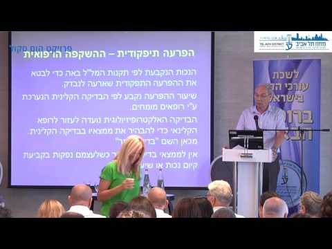 וִידֵאוֹ: מה זה תיקון בליקוי?