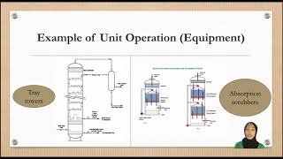 Humidification, Absorption & Liquid-liquid Extraction in Separation Process