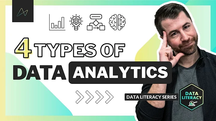 Descriptive vs Diagnostic vs Predictive vs Prescriptive Analytics: What's the Difference?