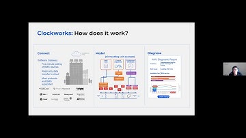 Webinar: How Data, Analytics, and AI are Reshaping Facilities Maintenance and Asset Management