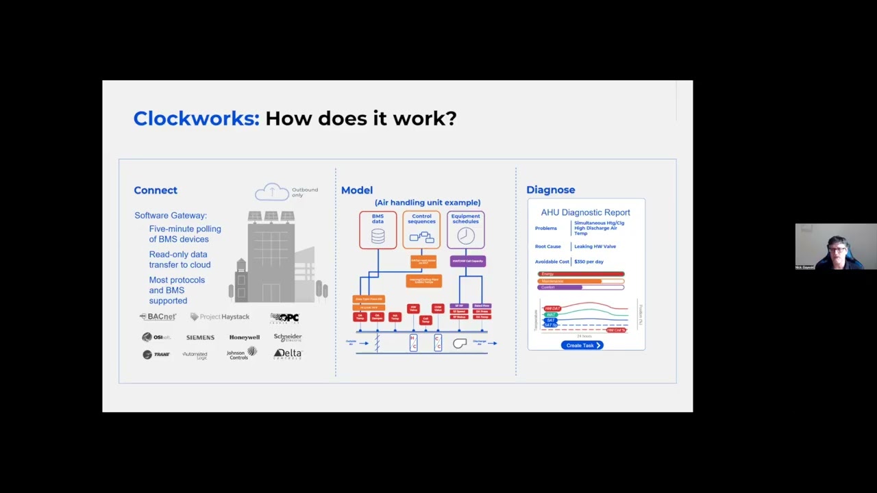 Webinar: How Data, Analytics, and AI are Reshaping Facilities Maintenance and Asset Management