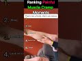 Ranking Painful Muscle Cramp Moments