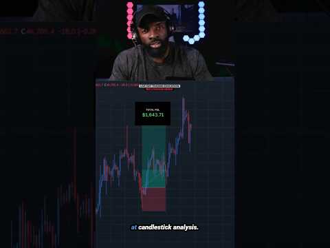 Strategi yang Harus Diketahui Setiap Trader Harian | Entri Pullback Tren Naik