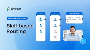 How to Set Up Skill-based Routing in Yeastar Call Center?