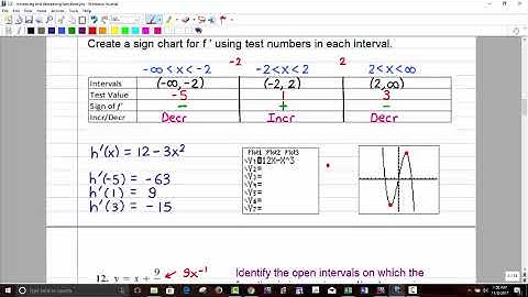 MATH 2413 - Increasing and Decreasing Functions