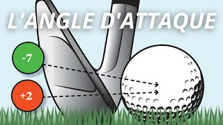 Améliorez Votre Jeu Avec Un Meilleur Angle Dattaque