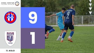 Fk Malošište 9-1 Fk Proleter Dv Golovi I Šanse Zona Centar 202526